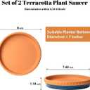 YBX 8-inch Plant Saucer Premium Terracotta Saucer Round Ceramic Plant Trays, Pack of 2 (Navy/Terracotta)