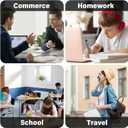 Translation Pen, Support 142 Languages, Online/Offline Modes, 2024 Smart Scanner Translator Pen, Reading Pen for Dyslexia, Voice Translate, Translation Text to Speech Device