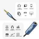 MillSO 1/4 to 3.5mm Headphone Adapter, 16 Feet TRS 6.35mm Female to 3.5mm Male 1/8 to 1/4 Stereo Audio Jack Adapter for Amplifiers, Guitar amp, Piano, Home Theater Devices, Phone, Laptop, Headphones