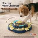 KADTC Dog Puzzle Toy, 3 Levels of Step-by-Step Challenge, Spin to Release Treat Dispenser, Slow Feeder & Mental Stimulation Enrichment Toy for Small Medium Large Dogs