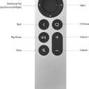 New Replacement Universal Remote Control for Apple TV 4K Remote Apple 4K/ Gen 1 2 3 4/ HD A2169 A1842 A1625 A1427 A1469 A1378 A1218 with TV Control Function