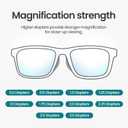PROSPEK Blue Light Reading Glasses for Men and Women, Computer Reading Glasses 2.50 with Blue Light Protection and Clear Lens, Anti Eyestrain Glasses