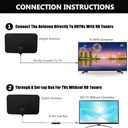 TV Antennas, HD Digital Antenna for Smart TV Indoor, 360Signal Reception-Digital tv Antenna Indoor for Local Channels-Support 4K 1080p for All Type of HDTV Digital TV's