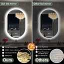 S'bagno 24x36 Inch Oval LED Mirror for Bathroom with Front and Backlight, Anti-Fog, 3 Colors Temperature & Dimmable, Bathroom Mirror with Lights with Memory Function, Waterproof, Shatter-Proof
