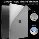 Case for MacBook Air 13 M1 2021 2020 2019 2018 Released A2337/A2179/A1932, Anti-Fingerprint Hard Shell Case with Keyboard Cover & Trackpad Protector & Webcam Cover, Space Grey