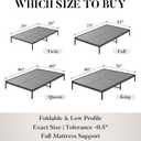 Premium Bunkie Board Queen Size (60" x 80") – High Density Mattress Support, Helps Reduce Sagging, Low Profile, Non-Slip, Moisture-Resistant, for Platform & Slatted Bed Frames