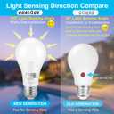 Qualilux Dusk to Dawn Light Bulbs Outdoor 850 Lumen, 60W Equivalent, Daylight Deluxe 6000K, LED 9.5W, A19, E26 Base, 4-Pack, HQ-H010