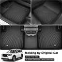Powerty Floor Mats for 2022-2025 2026 Nissan Pathfinder 7 Seats All Weather 3D TPE Anti-Slip Car Liners for 1st & 2nd & 3rd Row Accessories
