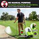 5.2 Gallon Battery Powered Backpack Sprayer with Wheeled Cart, 0-120 PSI Adjustable Pressure, 16.4FT Hose, 8 Nozzles, Compatible with Makita 18V Battery for Lawn Garden Yard Weeding Cleaning
