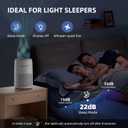 AromaRoom Air Purifiers for Bedroom with True HEPA13 Filters 3-in-1, Pet Air Purifier with Aroma Pad for Wildfires Smoke Pollen Dander, 22dB Quiet Air Cleaners for Baby Room Office Dorm