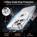 Temdan for iPhone 16 Pro Max Case Clear with Screen Protector, Compatible with Magsafe, Anti-Yellowing, Military-Grade Protection, Shockproof Slim Magnetic Phone Case Cover, Transparent