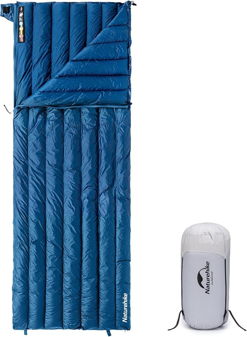 Naturehike Ultralight Backpacking RDS Down Sleeping Bag for Adults, 650 Fill Power Sleeping Bag for 42/52, 20oz Compact Lightweight Sleeping Bags for Hiking Camping 3 Seasons (Navy Medium-2025 Model)