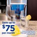 PUR 7-Cup Water Filter Pitcher, Cleaner, Great-Tasting Water, Dishwasher Safe, Powerful, Faster Filtration, LockFit Cap Design - White