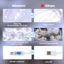Minetom Curtain Lights, 300 LED Dimmable Fairy Lights with Remote and Timer, 8 Modes, USB Powered String Lights for Room Wall Party Xmas Indoor Decor, White (1 Pack)