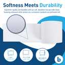 Boardwalk 2-Ply Bathroom Toilet Paper Tissue, Septic Safe, 500 Sheets/Roll, Bulk Quantity 96 Rolls/Carton, 4" x 3", White