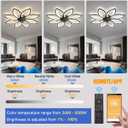 LENIVER 35.5" Ceiling Fan with Lights Remote Control, Modern Low Profile Flush Mount Ceiling Fan with Lights, Dimmable Ceiling Fans 3 Color 6 Speed for Bedroom Living Dining Room Kitchen - Black