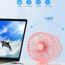 2 x JZCreater Mini Handheld Fan, Portable Rechargeable Fans, Quiet 4 Speed, 2in1 Battery Operated USB Desk Fan, Small Folding Stand Electric Fan for Travel Outdoor Home Office Makeup, Gift for Women (Pink)