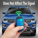 Key Fob Case Cover Compatible With Jeep Grand Cherokee Renegade Compass Chrysler 200 300 Dodge Ram RAM Durango Charger Challenger Journey Darts Fiat Accessories (Blue Suit)