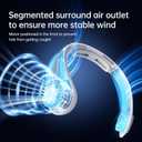 JISULIFE Portable Neck Fan Upgraded, Neckbrace Personal Hands Free, 5 Speed Gears Adjustment, 5000 mAh Wearable Bladeless Quiet Rechargeable for Outdoor Indoor, Gifts for Women Men- Foggy Grey