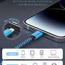 [2Pack/3.3ft] Lightning to 3.5mm iPhone Aux Cord, [Apple Mfi Certified] iPhone Aux Audio Cable for Car Home Stereo Speaker Headphone Compatible with iPhone 14 13 12 11 Pro Max Mini XR XS 8 iPad iPod (2*Blue, Purple)