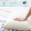 Jotom Pillow Queen
Pillow Sleeping Bed Pillow – Luxury Queen Pillow for Side, Back, and Stomach Sleepers