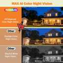 4 Pack Window Camera, 24/7 Recording, 3MP/2K Full-Color Night Vision, Human Detection & Alerts, 2.4/5GHz WiFi, Easy Install Security Camera, Alexa Compatible, Indoor Anti-Theft Camera