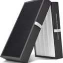 REEPLAR 7700 Smart Filter Replacement Compatible with Blueair protect 7770i and 7710i Air Purifiers, Filters Airborne Pollen, Dust, Pet Dander, Cooking Odors etc.