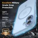 Miracase Magnetic for iPhone 17 Case (Compatible with MagSafe) with Screen Protector Military-Grade Protection, Anti-Fingerprint Translucent Matte Phone Cover for iPhone 17 6.3 inch, Light Blue