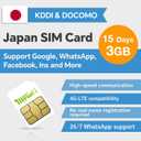 Japan SIM Card 15 Days 3GB Easy Activation & 24/7 Whatsapp Support, 4G High-Speed Communication, Supports Google, Instagram, and Twitter..., 3 in 1 Prepaid SIM Card for Unlocked Phones