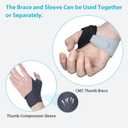 KD Thumb Brace Elite: CMC Thumb Support for Osteoarthritis and Arthritis Pain Relief - Fits Snugly Thumb Brace for Women Men (Medium, Left Hand)