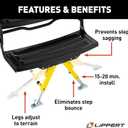 Lippert Solid Stance RV Step Stabilizer Kit for 5th Wheels, Travel Trailers and Motorhomes