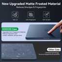 EooCoo Compatible with MacBook Air 13 inch Case M5 2026-2022 M4 M3 M2 A3449 A3240 A3113 A2681, 100% Match Official Color, Upgrade Matte, Dent & Scratch Protection Hard Shell for Mac Air 13.6, Midnight