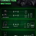 RYR Wireless Gaming Headset for Xbox Series X|S, Xbox One, PS5, PS4, Switch, Mac, Bluetooth 5.3, 3D Surround Sound, Rotatable Earmuffs, Gaming Headphones with Noise Canceling Microphones-Blackgreen