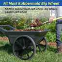 GICOOL 20" Flat Free Tire and Wheel, with 3/4" & 5/8" Bearing, 2.45" Centered Hub, Replacement Wheel For Rubbermaid Wheelbarrow, Garden Yard Cart, 2 Pcs, 20x2.0"d