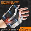 New Upgrade Thumb Brace with Splints for Palm & Wrist Stabilizer 3 Adjustable Straps,Pain Relief for Carpal Tunnel,Arthritis,Sprain,Tendonitis,Left & Right Hand,Adjustable,Breathable (Black, Small, Right) (Black)