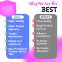 Stress Cube. Fidget Toys for Kids & Adults. Sensory Squeeze Toy- Non-Toxic, BPA-Free & Hypoallergenic - Squishy Cube Anxiety & Stress Reliever for Home, Office & School 2.17in (Purple)