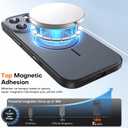 6 x TAURI for iPhone 16 Pro Max Case, Upgrade Full Camera Protection, Camera Control, Compatible with Magsafe, Minimalist Slimmer Magnetic Phone Case for iPhone 16 Pro Max, Black