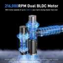 Hurricane Pro Professional Hair Dryer, Unique 216,000 RPM Dual Brushless Motor | Ionic Blow Dryer for Salon & Home Use | Compact, Lightweight & Quiet Travel Hair Dryer with 3 Speeds