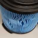 vf3500 Filter fit for rigid 4 Gallon Shop Vacuum, Washable and Reusable Replacement Filter for 3/4/4.5 Gallon Wet Dry Portable Vacuums, 2 Pack,4 pre-Filter,1 Brush