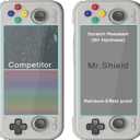 2 x Mr.Shield Screen Protector compatible with Retroid Pocket 4 / Retroid Pocket 4 Pro [Tempered Glass] [2-PACK] [Japan Glass with 9H Hardness]