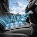 Sojoy Cooling Car Seat Cushion, 8-Fan Ventilated Cover for Cars, SUVs & Trucks, Universal Fit, 5V USB, Ideal for Daily Commutes & Road Trips (No Headrest Cover)