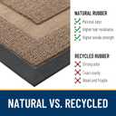 OLANLY Front Door Mat Outside 35x23, All-Season Heavy-Duty Rubber Doormat | Mocha, Absorbent, Stain and Fade Resistant, Waterproof Non-Slip Backing, Low-Profile Indoor Outdoor Floor Mat for Entryway