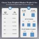 HCOIW Weighted Blanket for Adults Twin Size Heavy Blanket, 15 lbs, 48"x 72", Grey-487215