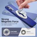 SYNCWIRE Magnetic Phone Ring Holder for MagSafe, 360 Rotation Cell Phone Grip Stand Finger Ring Kickstand Two-Sided Magnet Compatible with iPhone 17 Pro Max 16 15 14 13 12 MagSafe Accessories