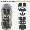 Floor Mats Full Set for 2024-2026 Chevy Traverse & GMC Acadia 7 Seats | TPE Rubber Mats Anti-Slip Automotive Mats wih Door Sill Guards Accessories