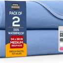 Utopia Bedding Washable Underpads 34" x 36" (Pack of 2), Waterproof Reusable Heavy Absorbency Incontinence Bed Pads for Adults, Kids, Elderly and Pets, Bedwetting Pads for Sofa and Couch (Blue)