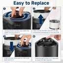 3 Pack TZ-K1 Replacement Filters Compatible with ToLife TZ-K1 and with FreAire & AROEVE MK01 MK06 MG01JH, 3-Stage Filtration H13 True HEPA filters (White)