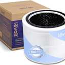 LEVOIT Core 200S-P Replacement Filter, Genuine Core 200S-RF Air Purifier Filters, Supports HEPA Sleep Mode, High-Efficiency Activated Carbon for Removal of Smoke, Odor, Allergens, Pollen, 1 Pack (7.2" x 7.2" x 5.7")