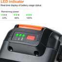 DONGPUCUN 32V 3.5Ah Lithium Battery for Worx 32V Battery WA3537 Compatible with 32V Tools WG175.1 WG275 WG575.1 WG924.4 Replacement for Worx 32V Battery