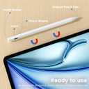 Penlike Pencil for Apple iPad A16 10th, Fast Charge Stylus Pen for 2026-2018 iPad A16/11-6th, Air 11"/13" M4/M3/M2/5th-3rd, Pro 13/11/M4/12.9, Mini A17 Pro/6/5th Palm Rejection Tilt Sensitivity